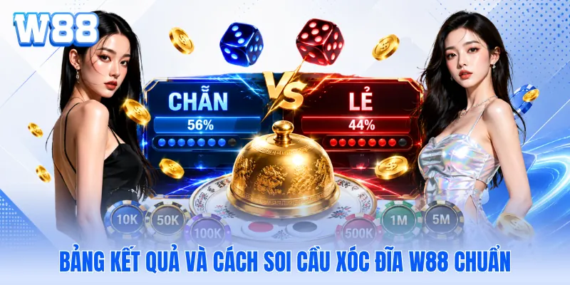 Bảng kết quả và cách soi cầu xóc đĩa W88 chuẩn Bảng kết quả và cách soi cầu xóc đĩa W88 chuẩn