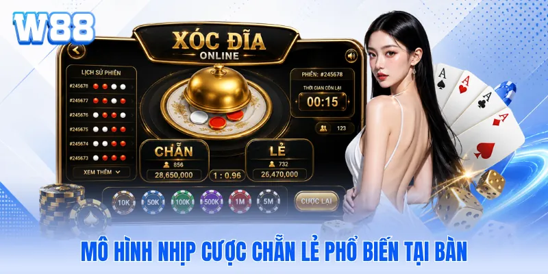 Mô hình nhịp cược chẵn lẻ phổ biến tại bàn Mô hình nhịp cược chẵn lẻ phổ biến tại bàn